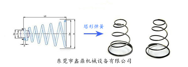 塔形弹簧（示意图）