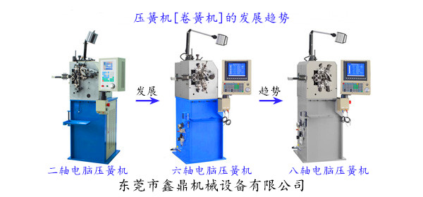 压簧机[卷簧机]的发展趋势